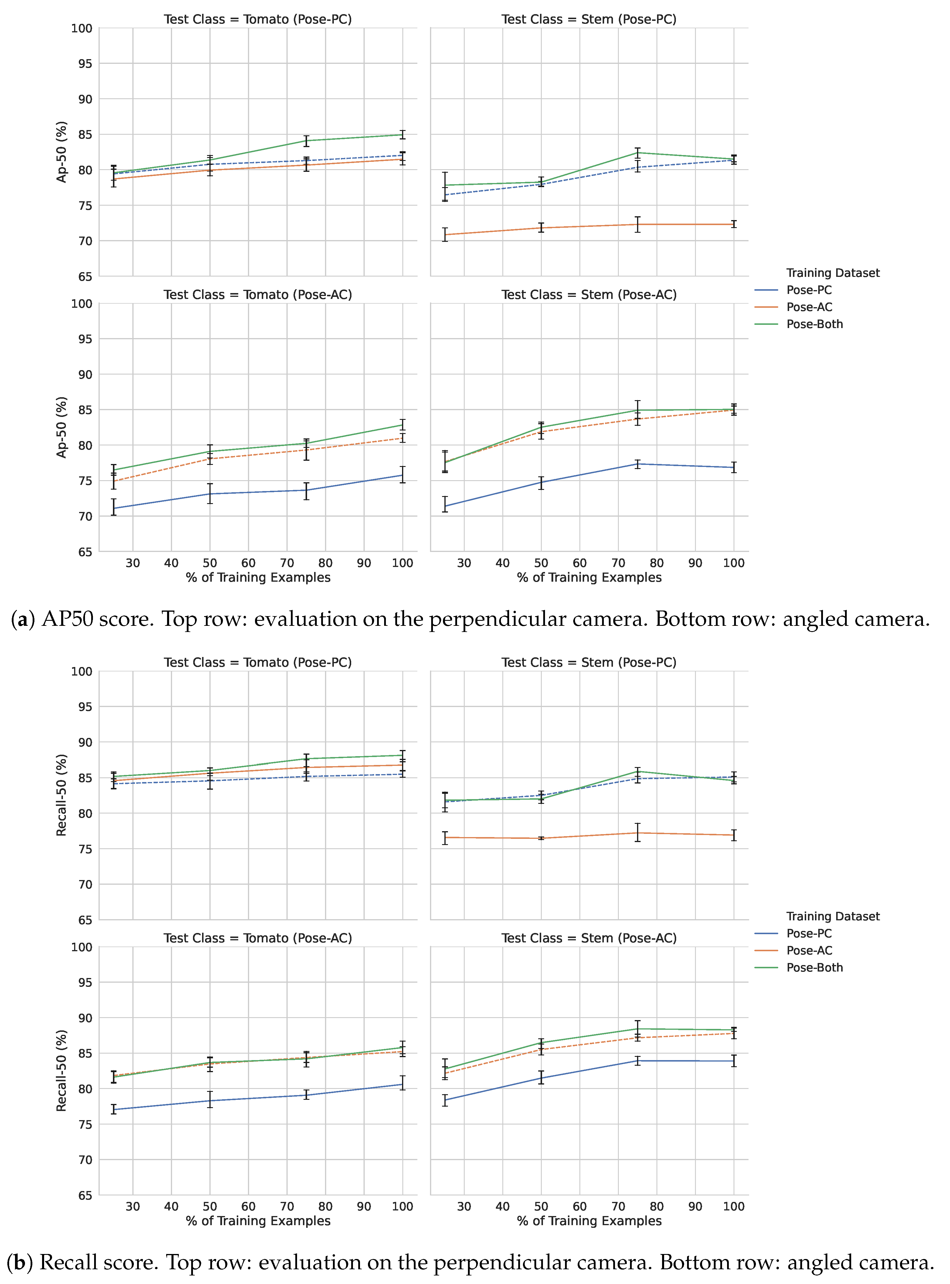 Agriculture 14 00173 g005