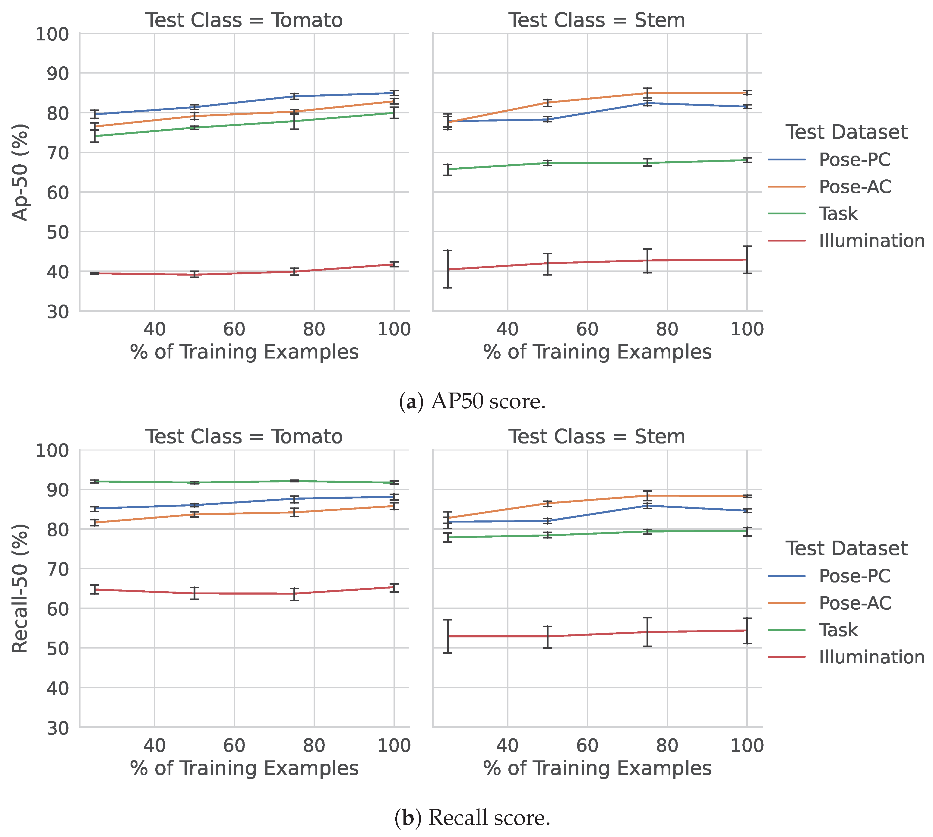 Agriculture 14 00173 g006
