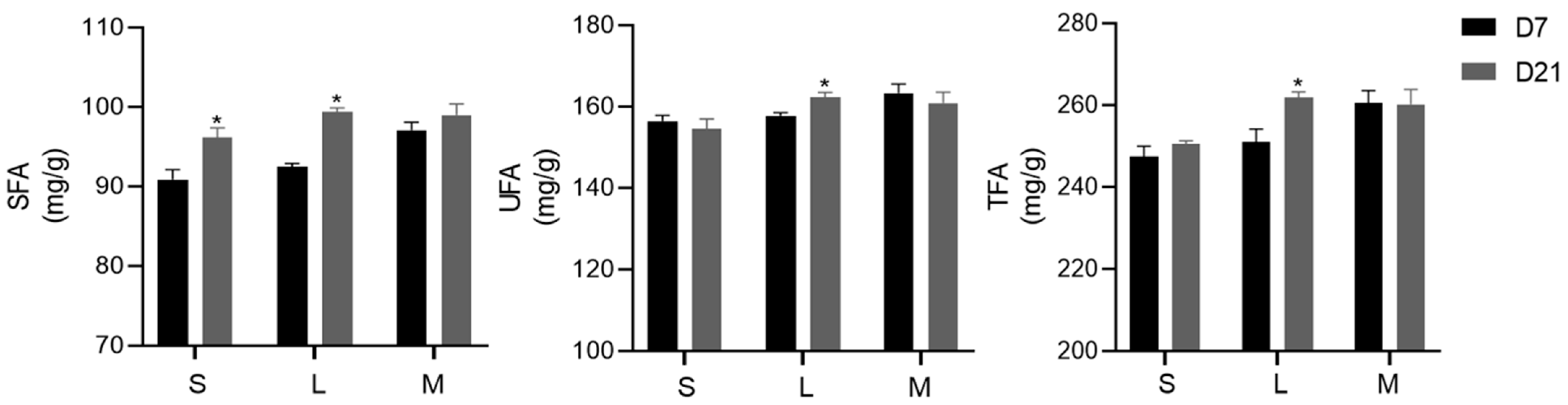 Agriculture 14 00181 g001