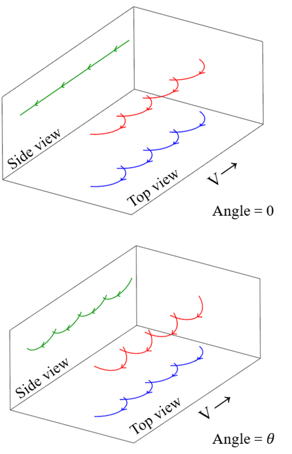 Agriculture 14 00186 g002