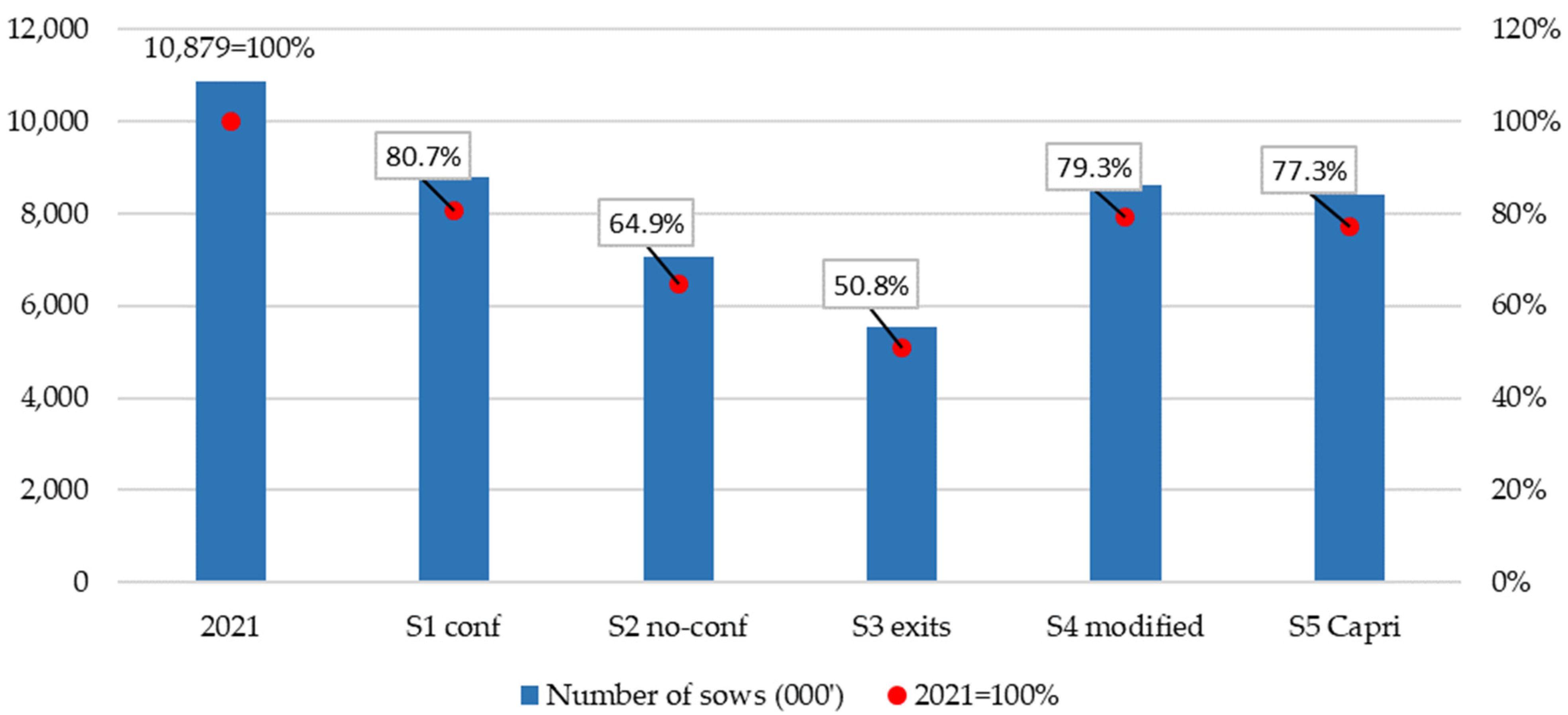 Agriculture 14 00187 g002