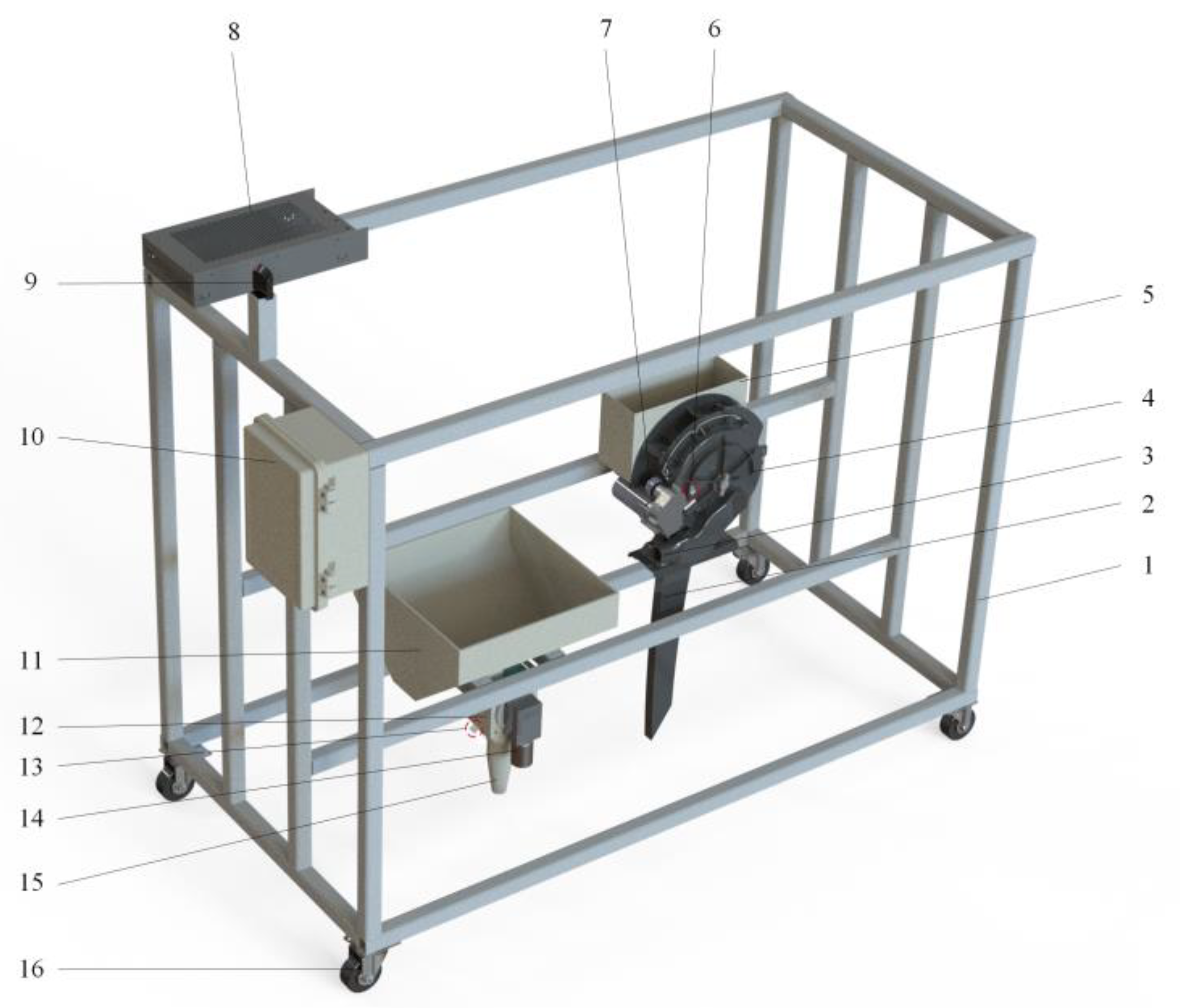 Agriculture 14 00192 g003 Agriculture 14 00192 g003