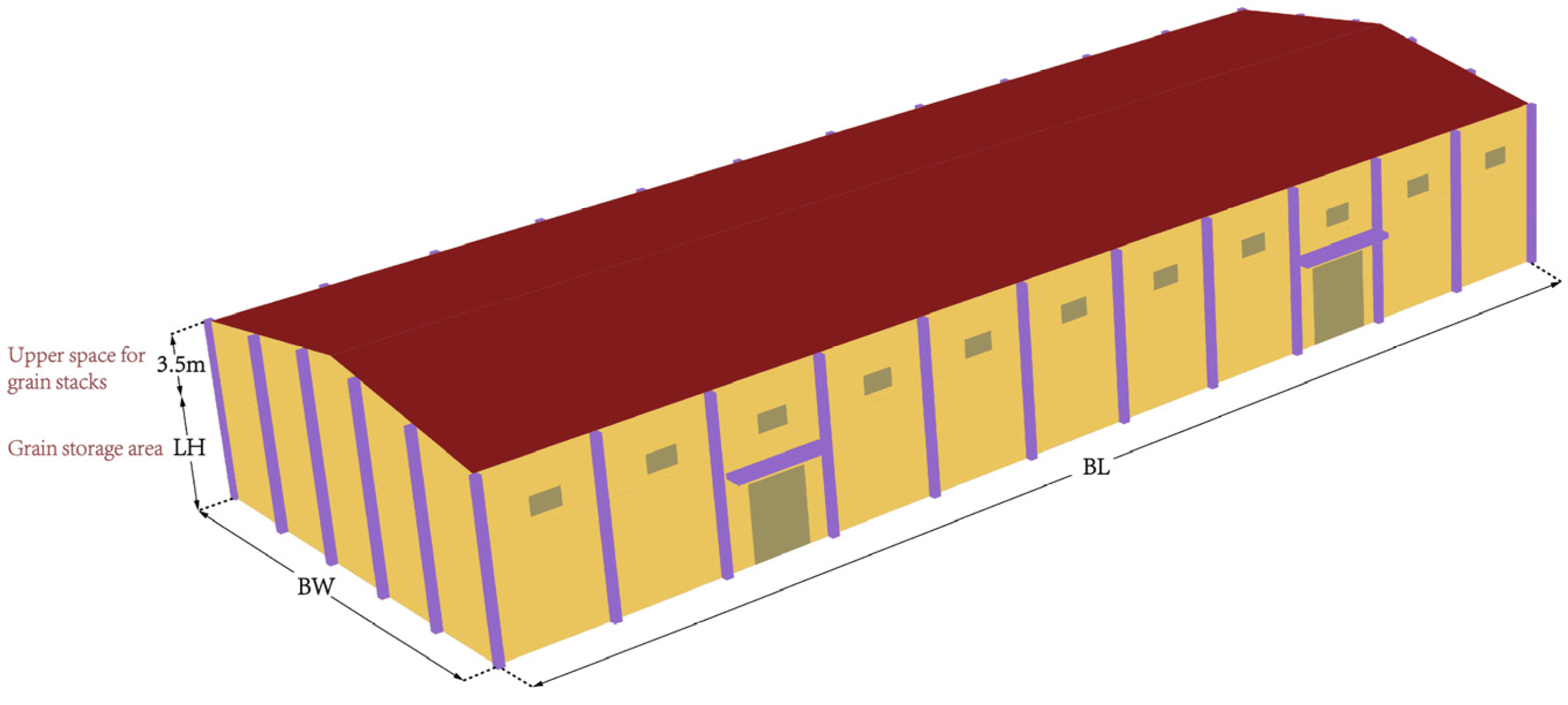 Agriculture 14 00193 g002