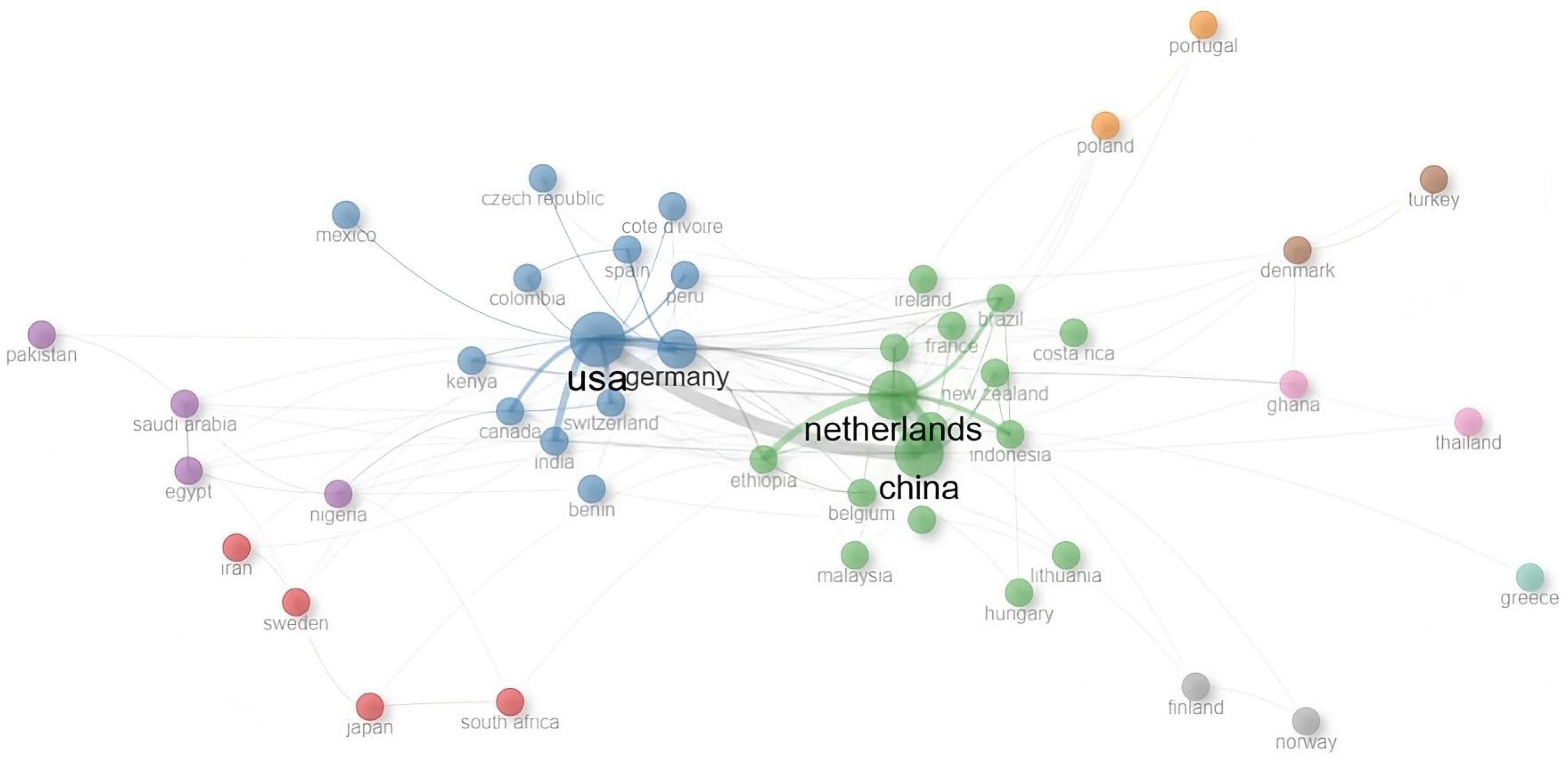 Agriculture 14 00199 g010