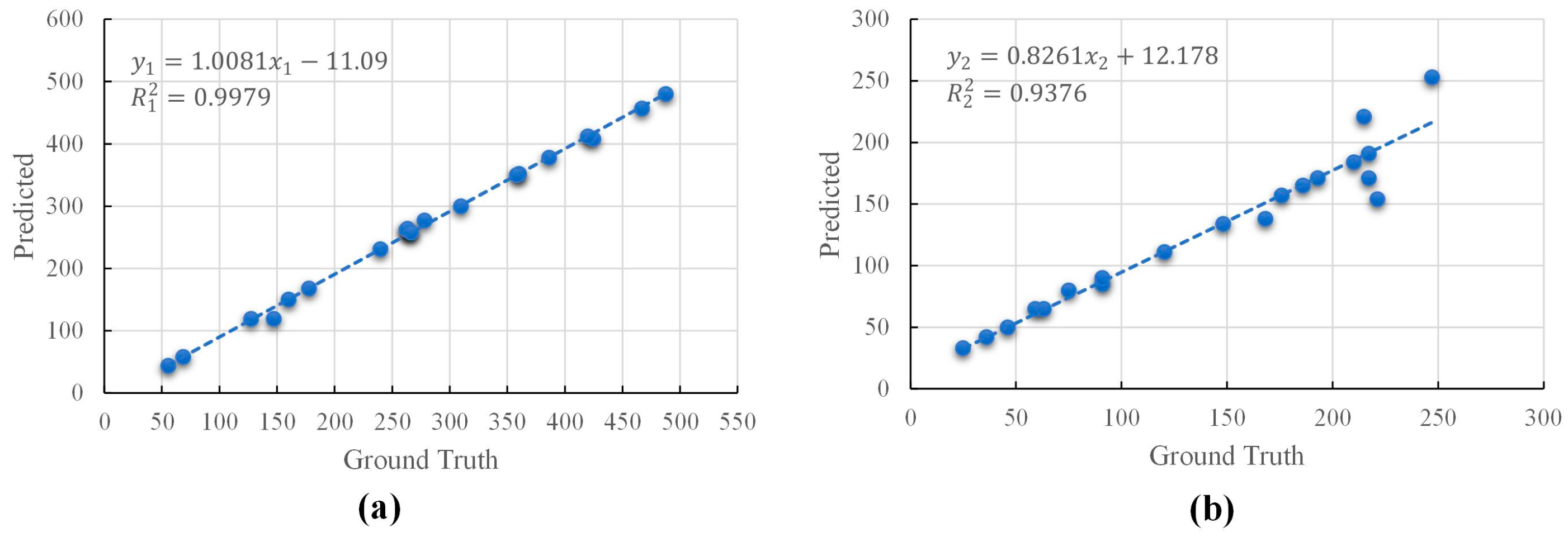 Agriculture 14 00208 g012