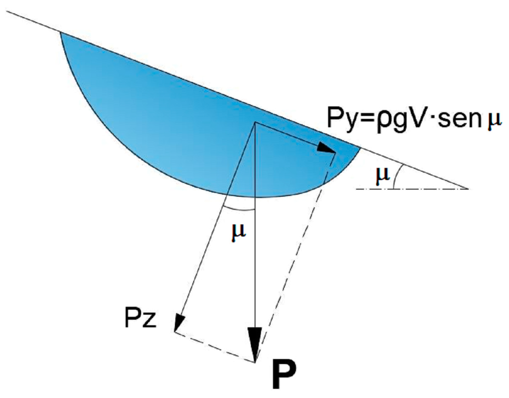 Agriculture 14 00216 g001