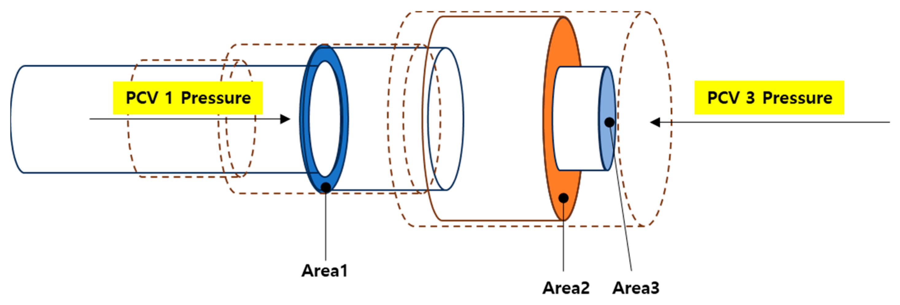 Agriculture 14 00218 g003