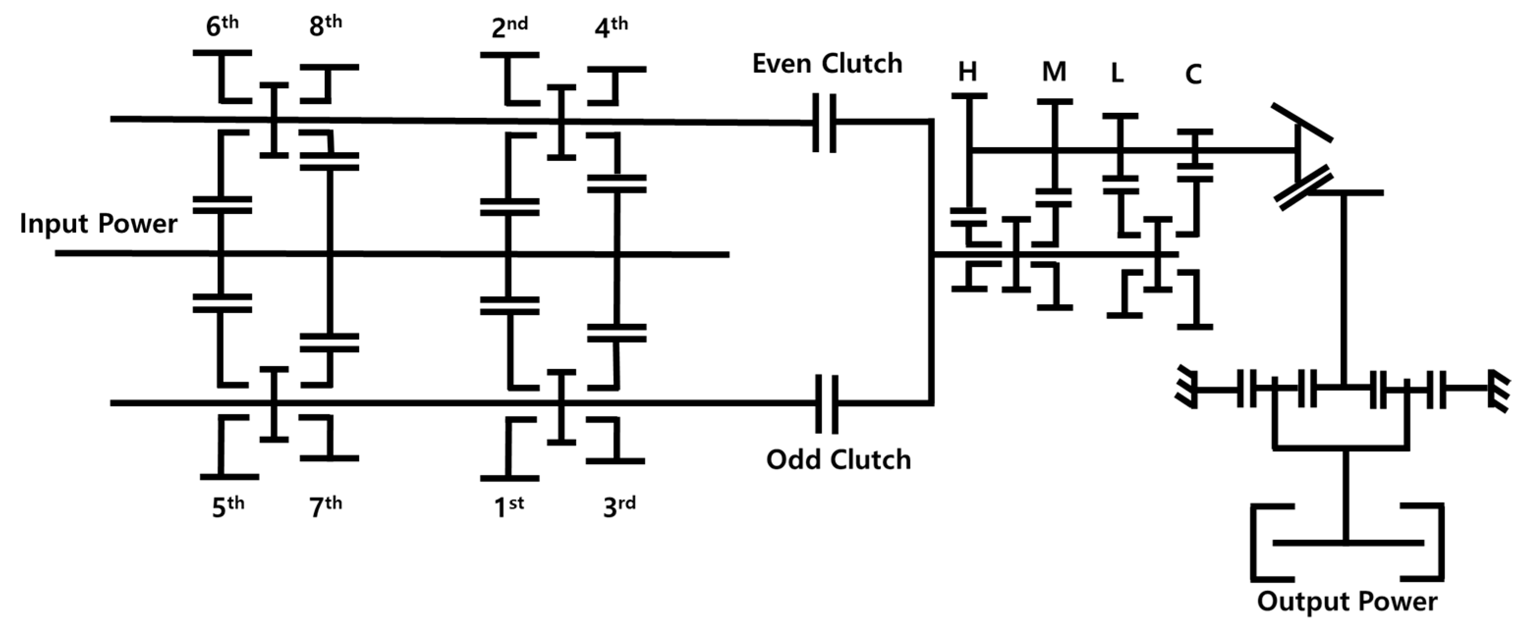 Agriculture 14 00218 g007