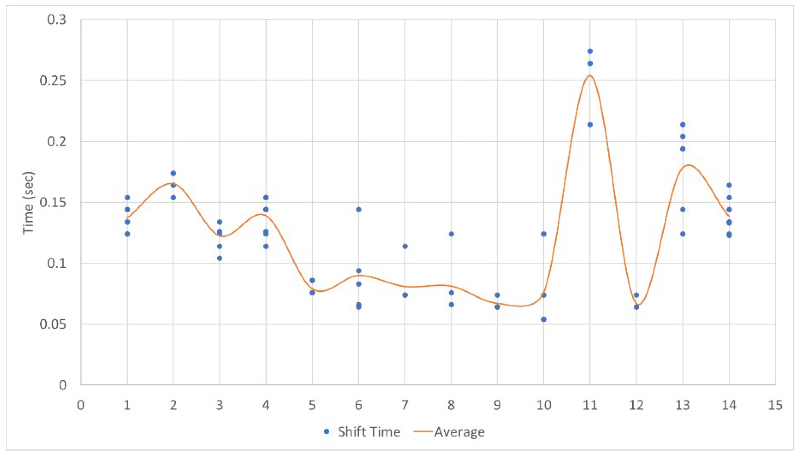 Agriculture 14 00218 g016