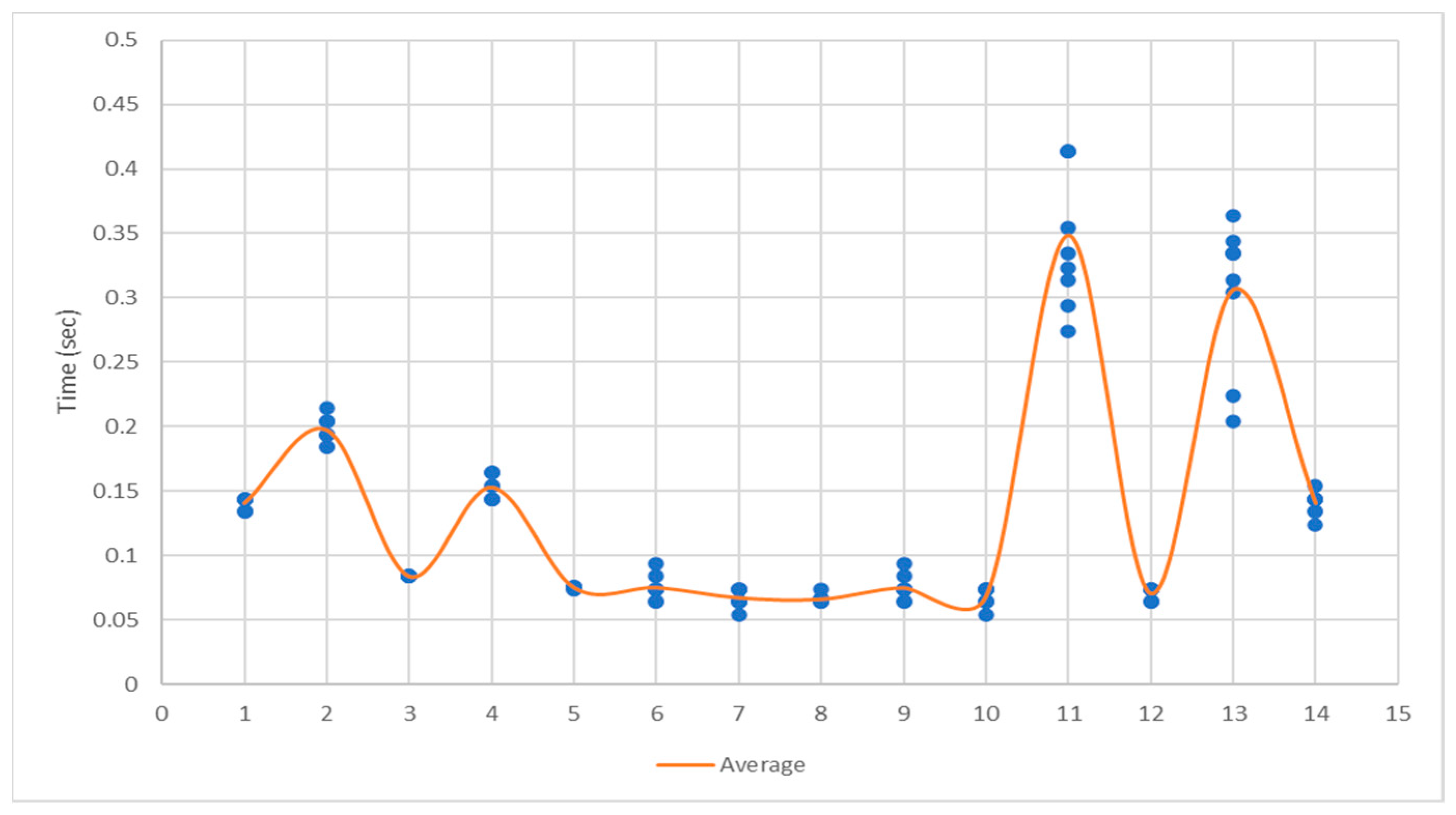 Agriculture 14 00218 g018