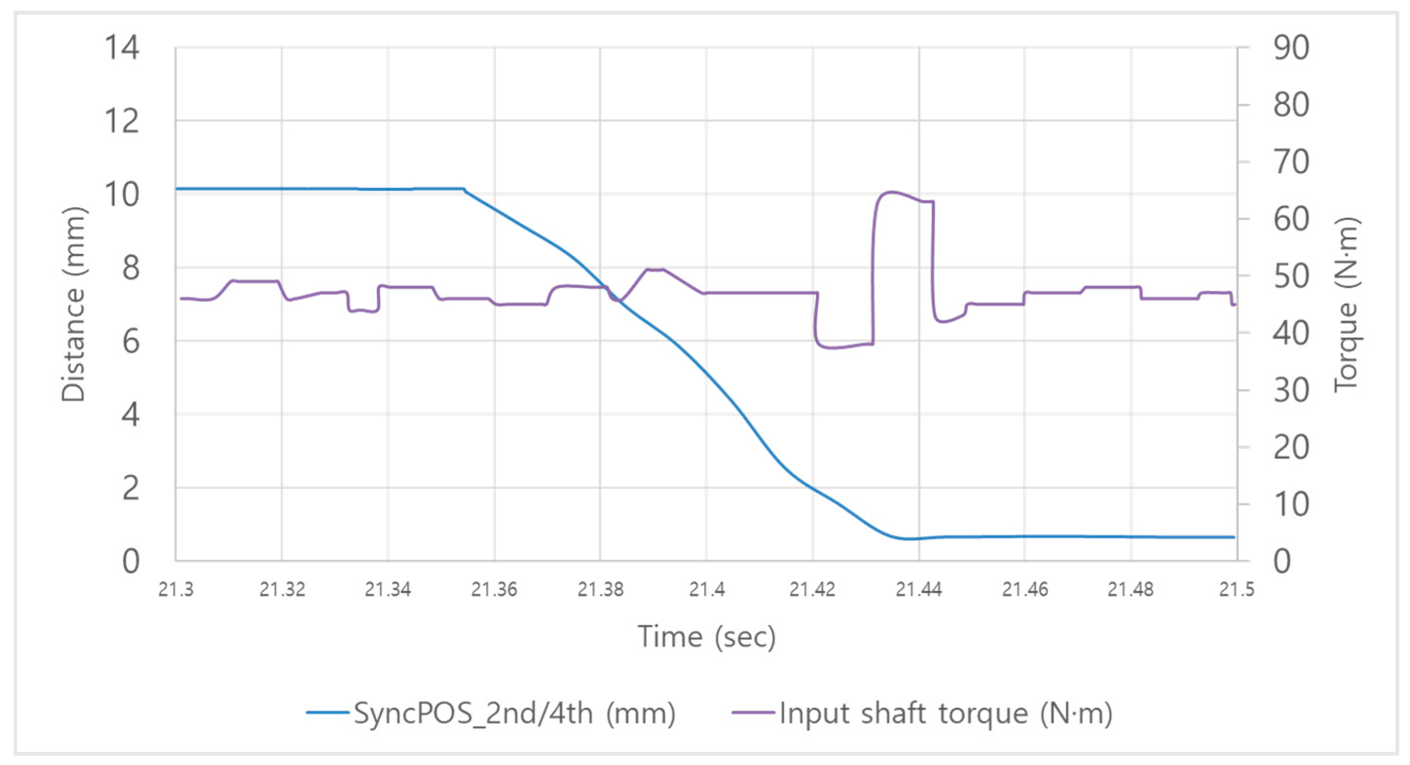 Agriculture 14 00218 g020