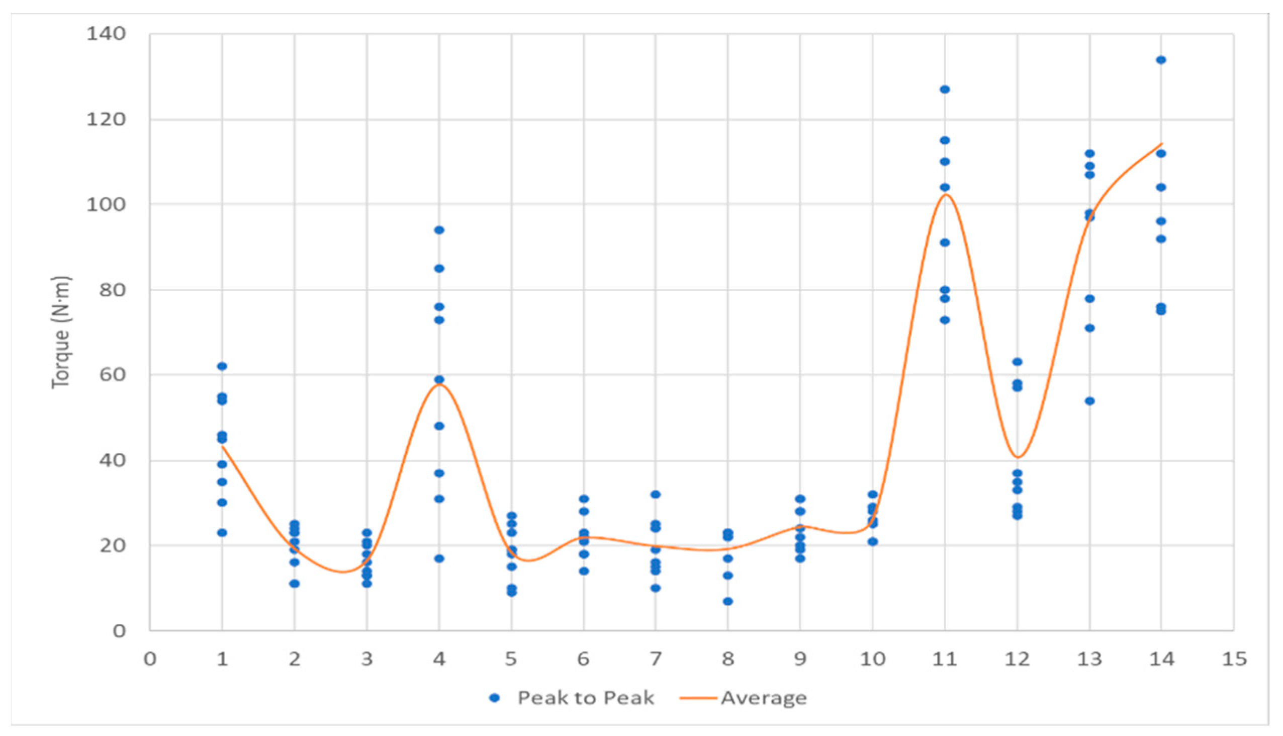 Agriculture 14 00218 g023