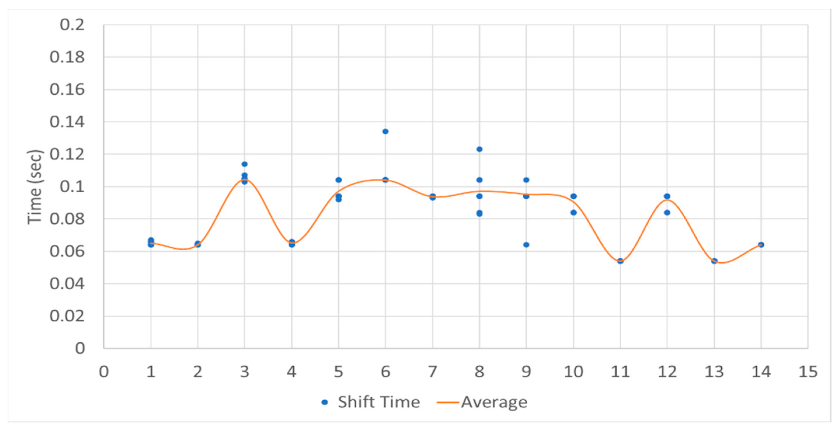 Agriculture 14 00218 g025