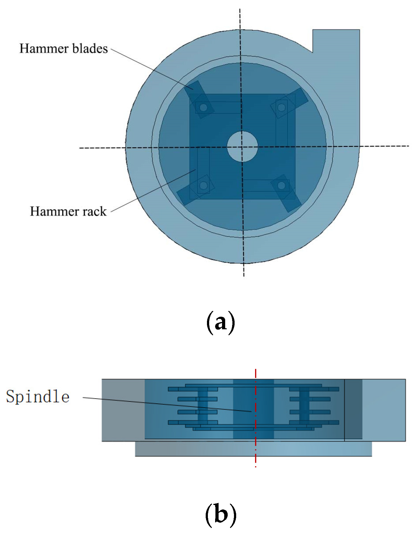 Agriculture 14 00219 g004a