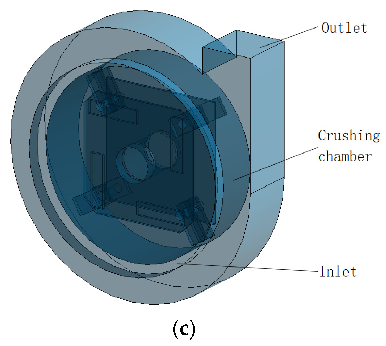 Agriculture 14 00219 g004b