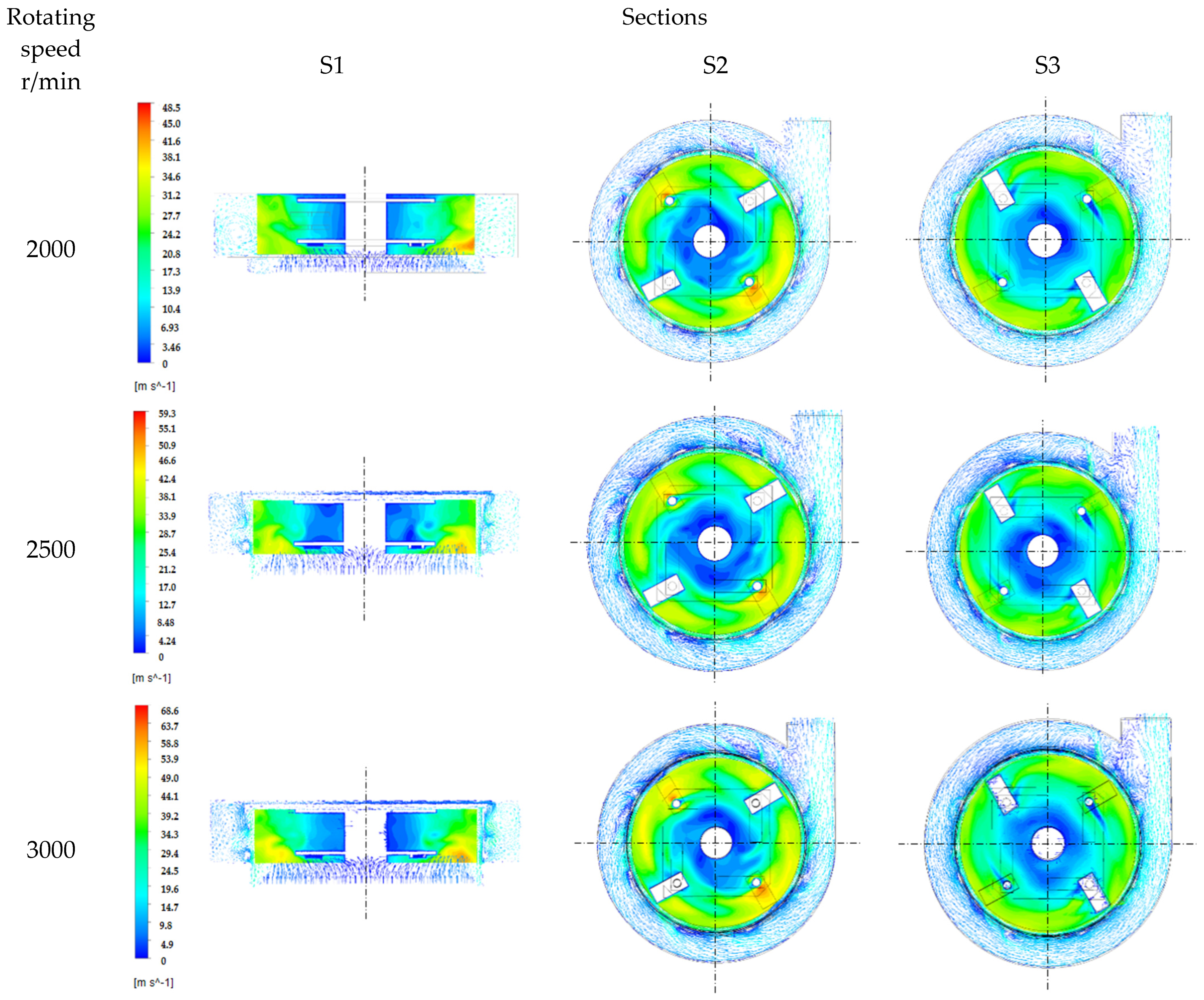 Agriculture 14 00219 g009
