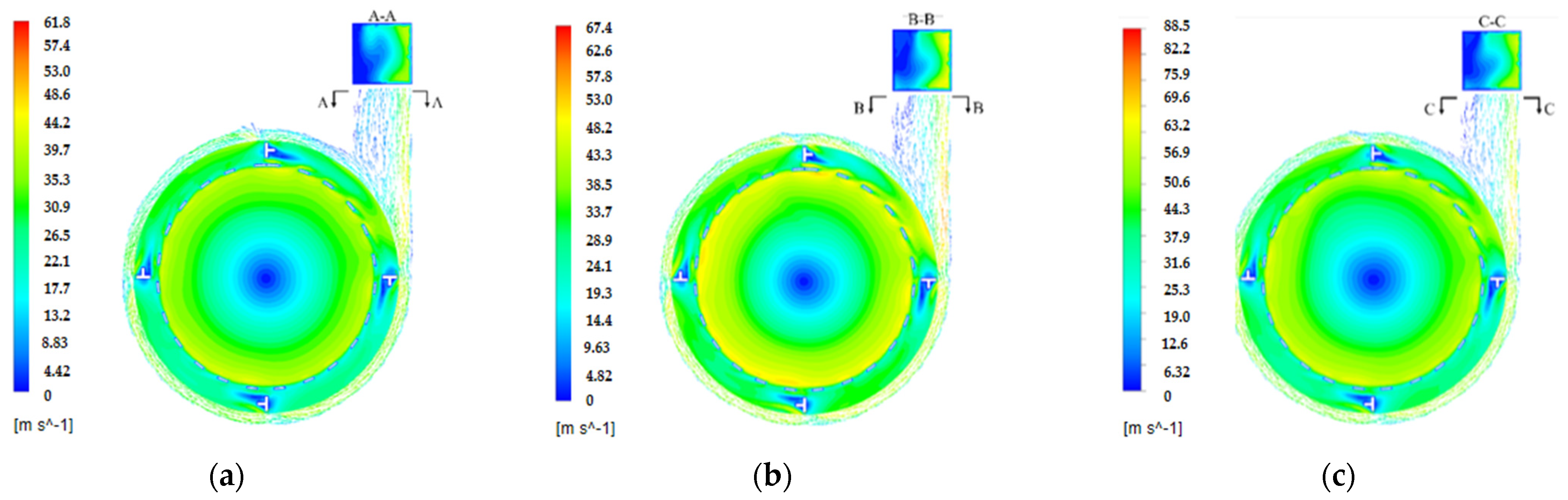 Agriculture 14 00219 g011