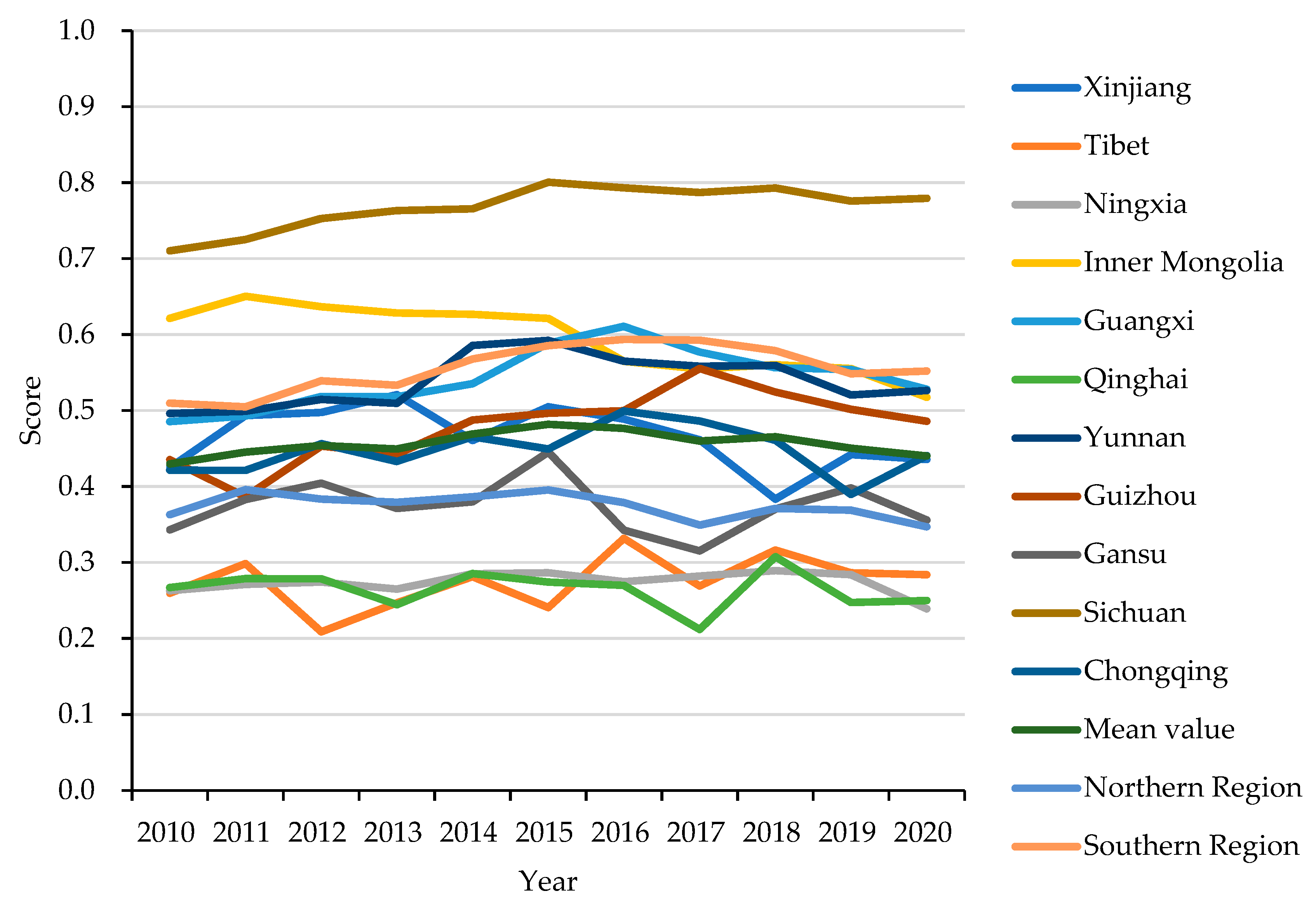 Agriculture 14 00221 g001