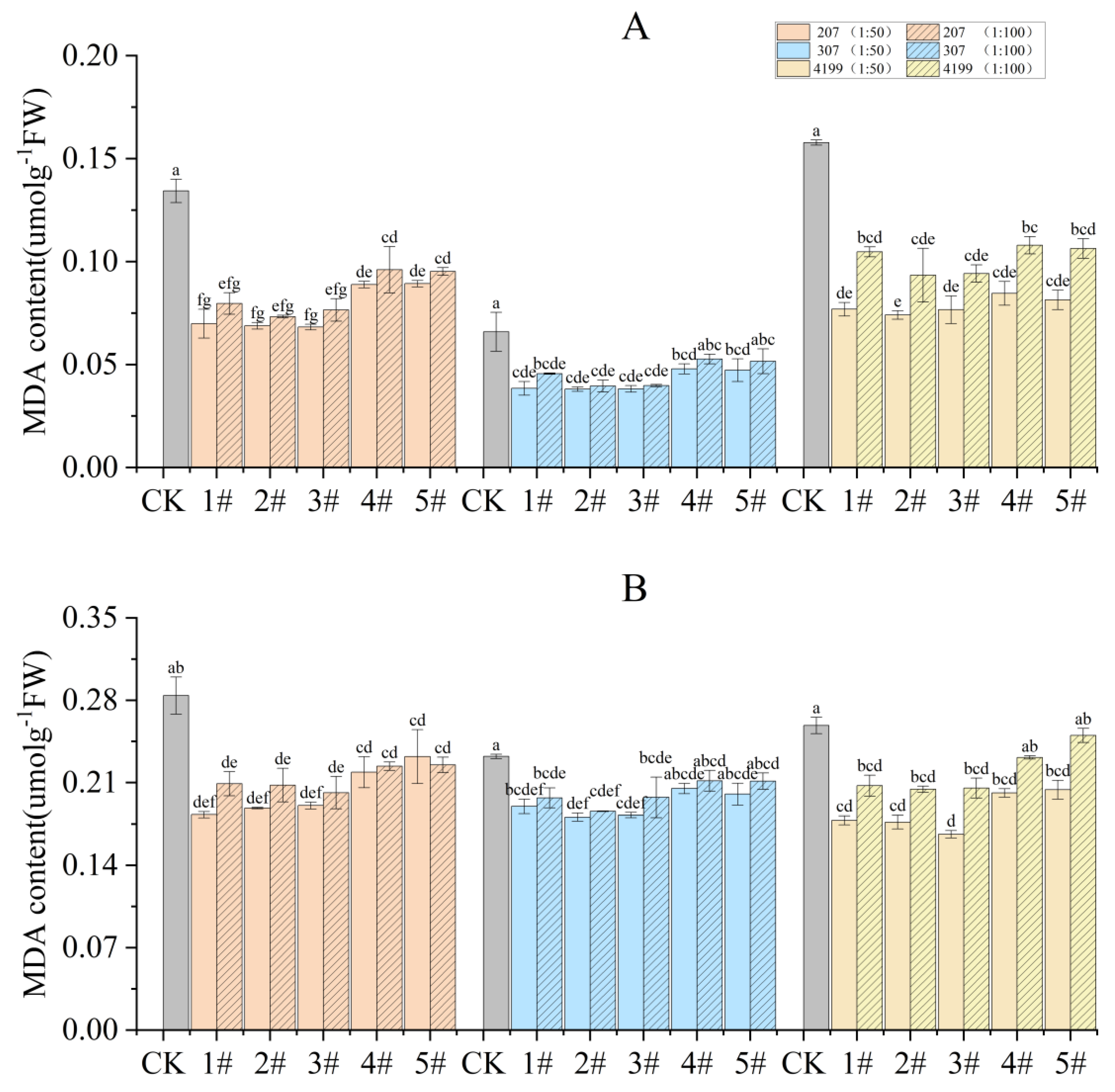 Agriculture 14 00237 g001