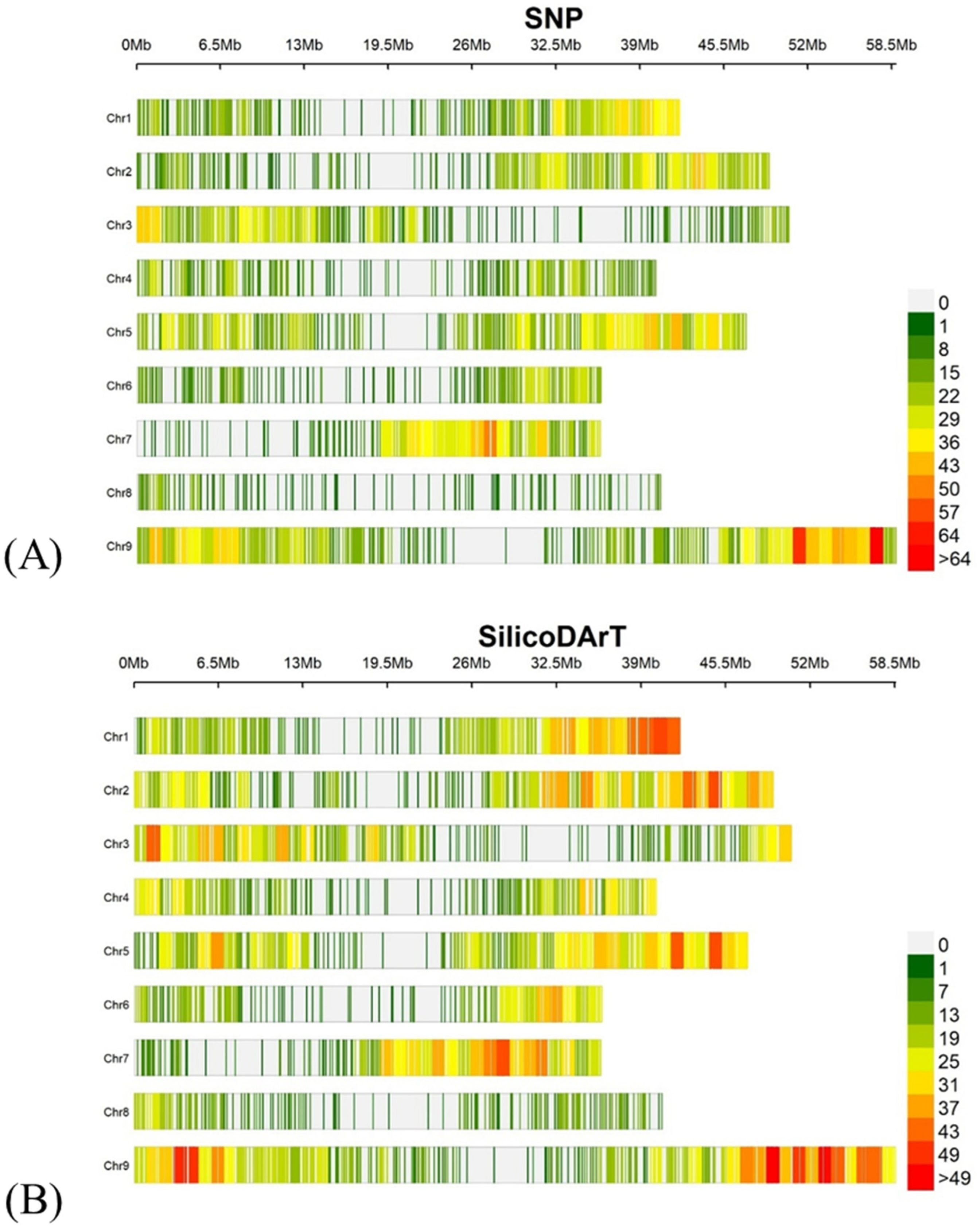 Agriculture 14 00257 g005