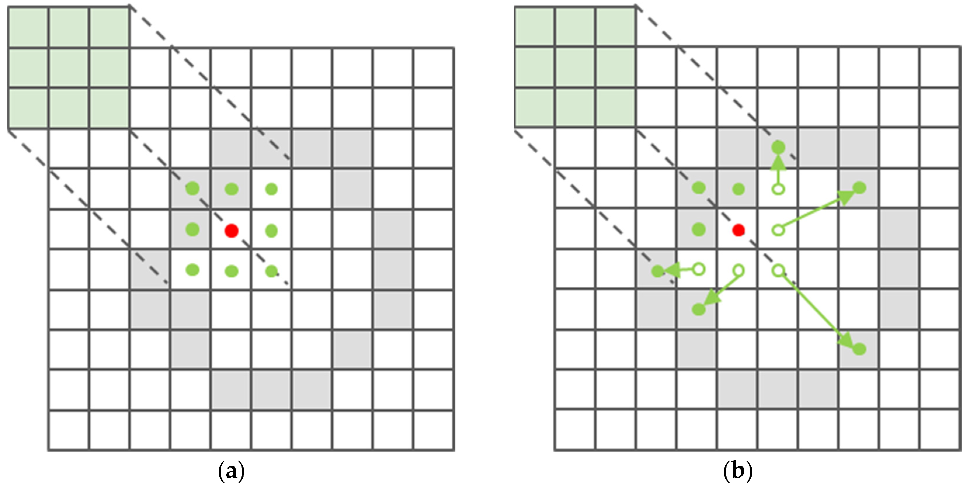 Agriculture 14 00262 g006 Agriculture 14 00262 g006