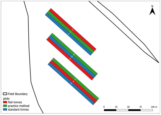 Agriculture 14 00263 g0a4