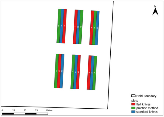 Agriculture 14 00263 g0a6