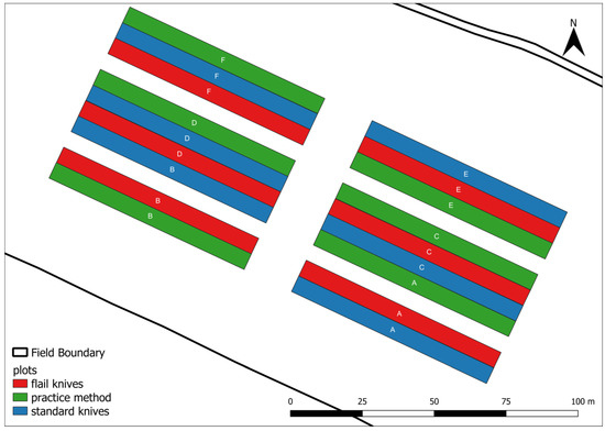 Agriculture 14 00263 g0a7