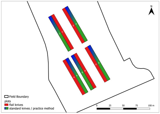 Agriculture 14 00263 g0a8