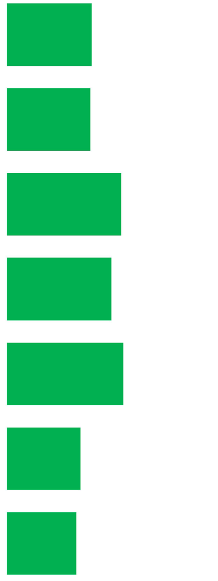 Agriculture 14 00269 i003