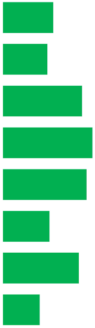 Agriculture 14 00269 i007