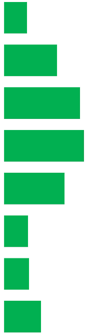 Agriculture 14 00269 i013