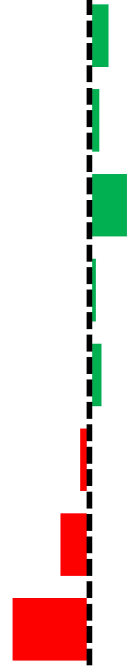 Agriculture 14 00269 i014