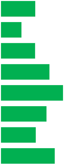 Agriculture 14 00269 i017