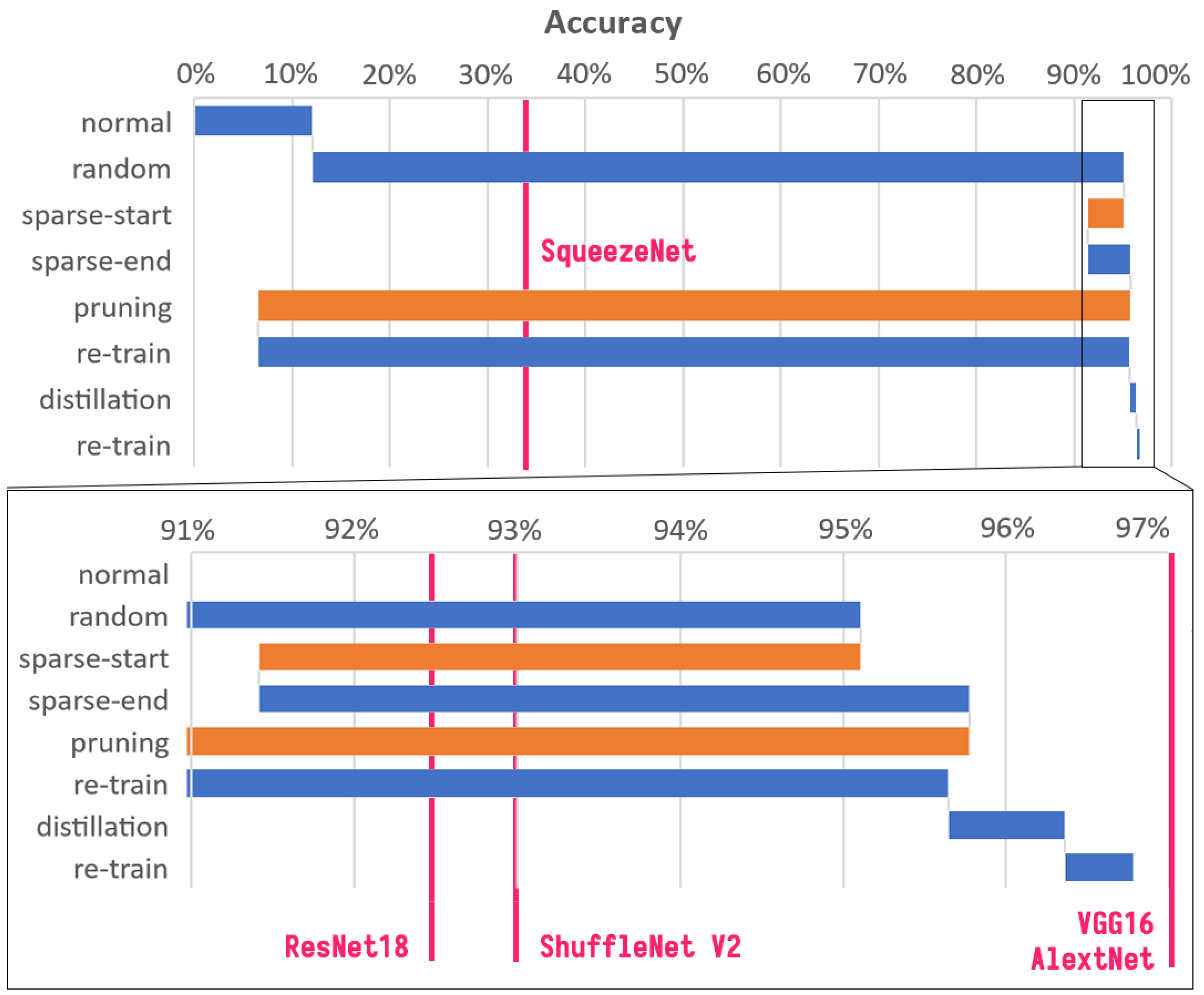 Agriculture 14 00271 g007
