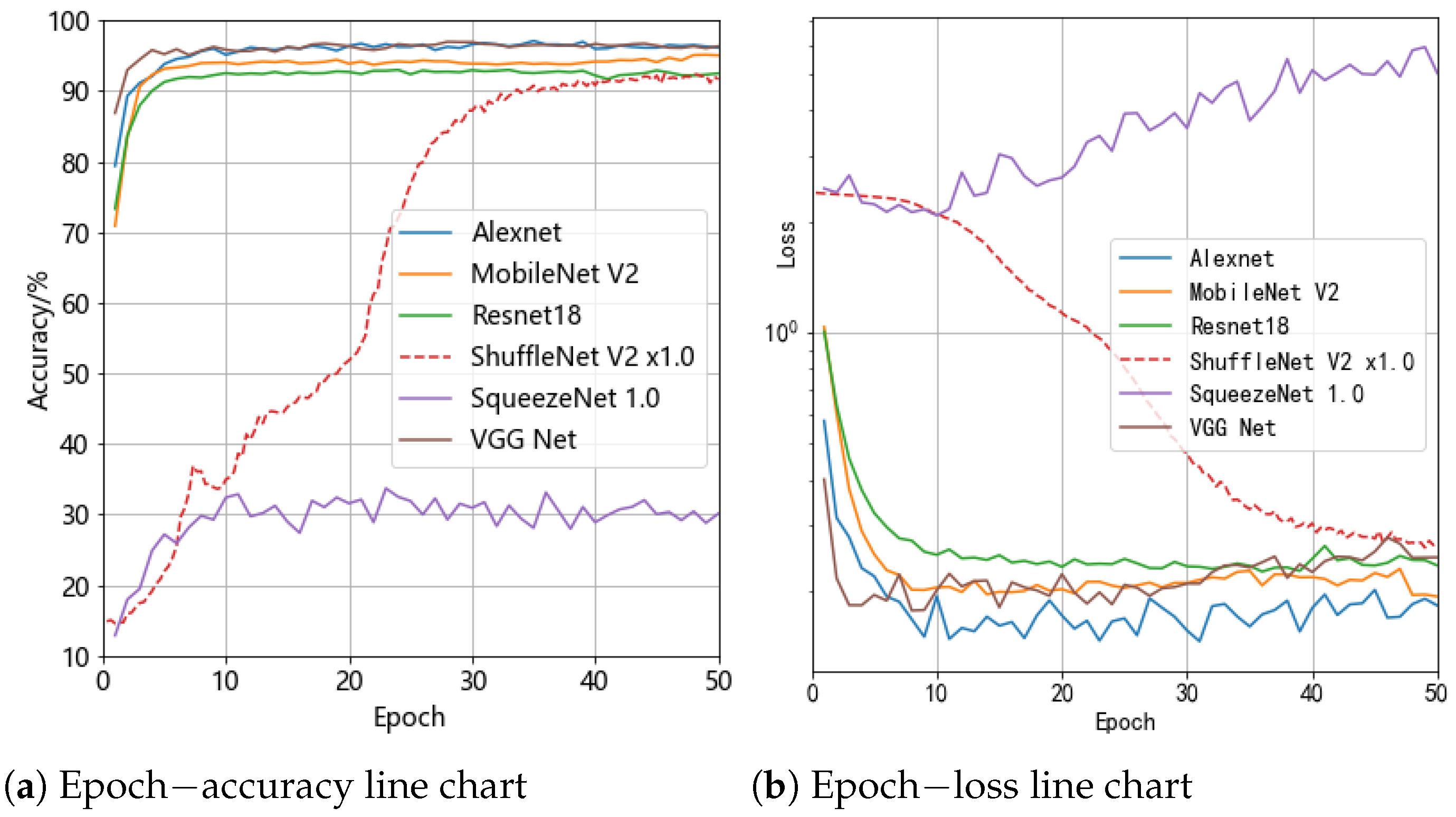 Agriculture 14 00271 g009