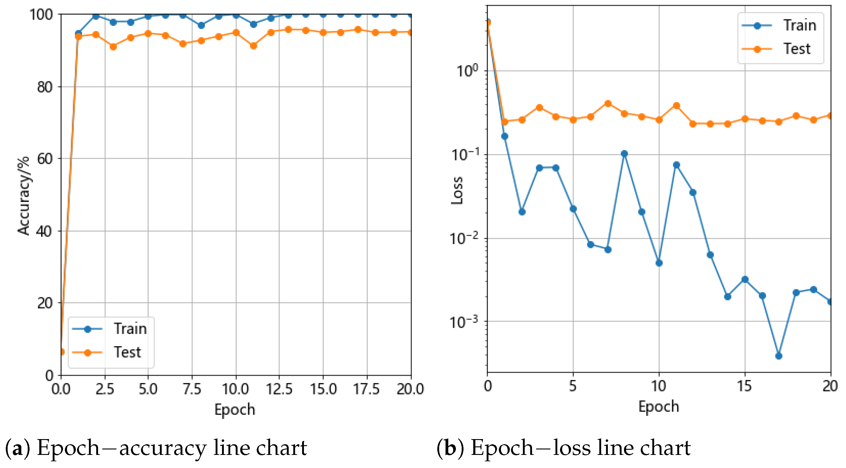 Agriculture 14 00271 g011