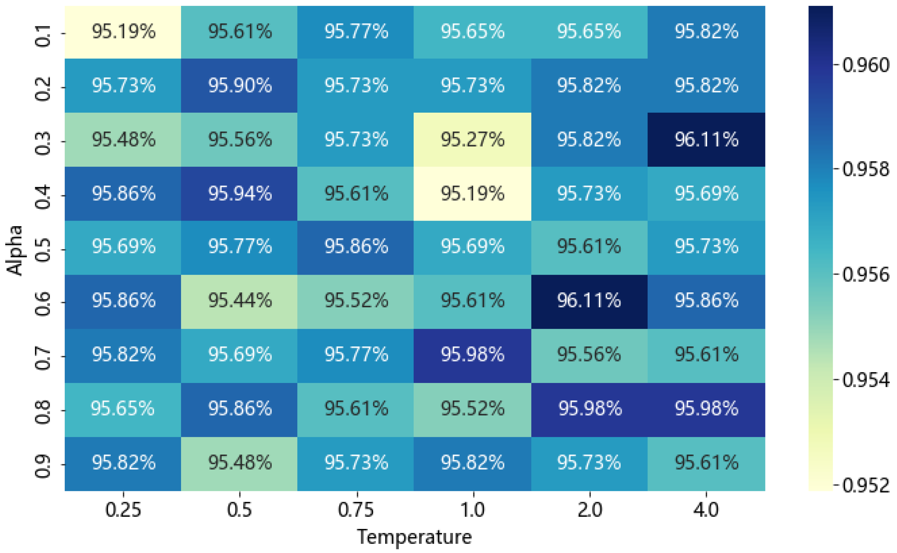 Agriculture 14 00271 g012