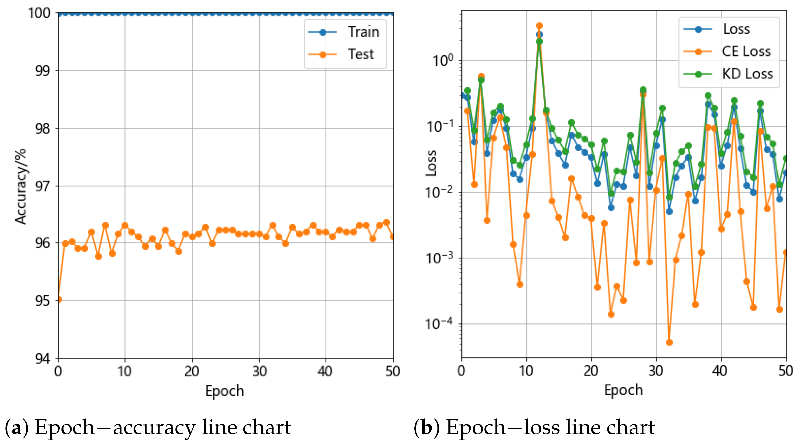 Agriculture 14 00271 g013