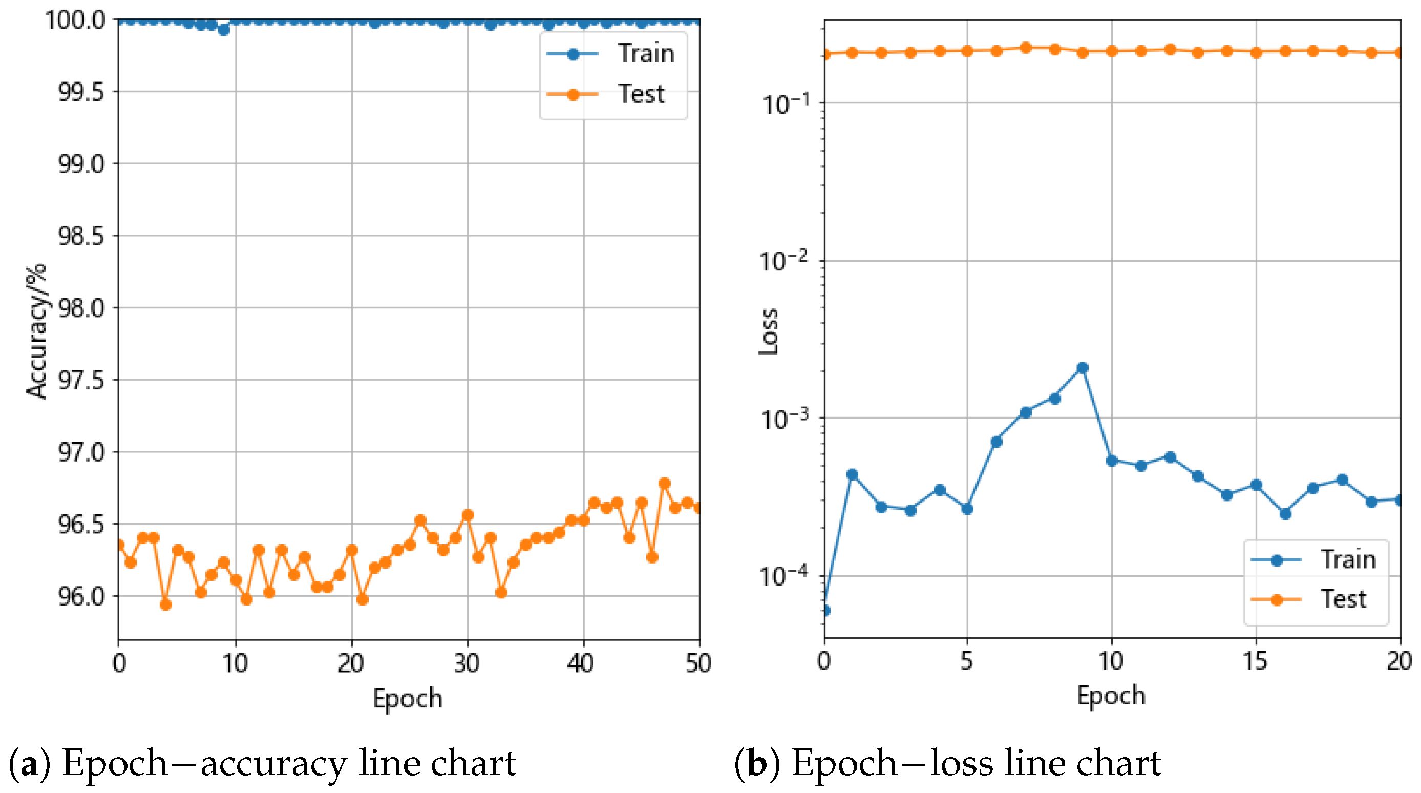 Agriculture 14 00271 g014