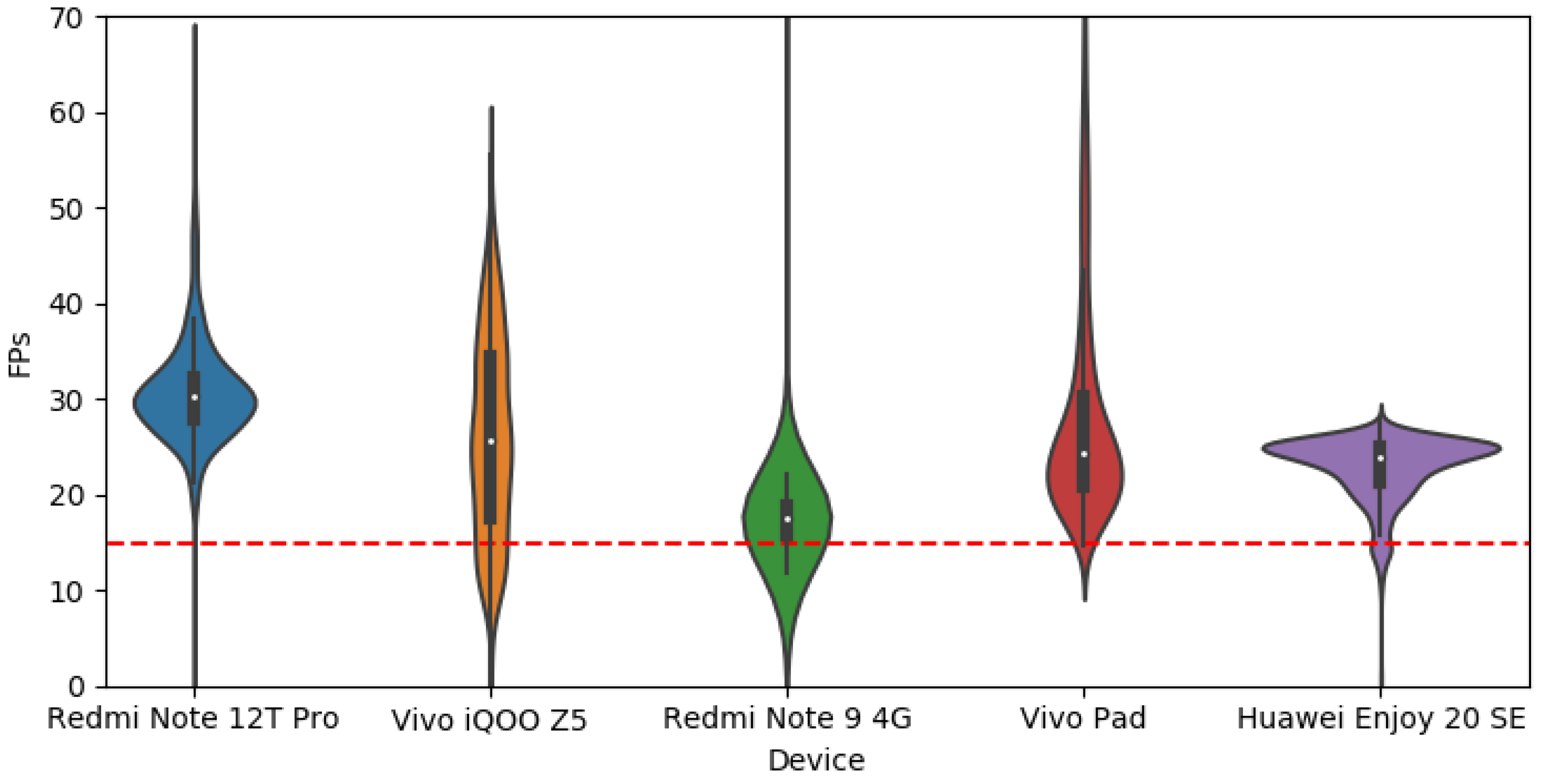 Agriculture 14 00271 g016