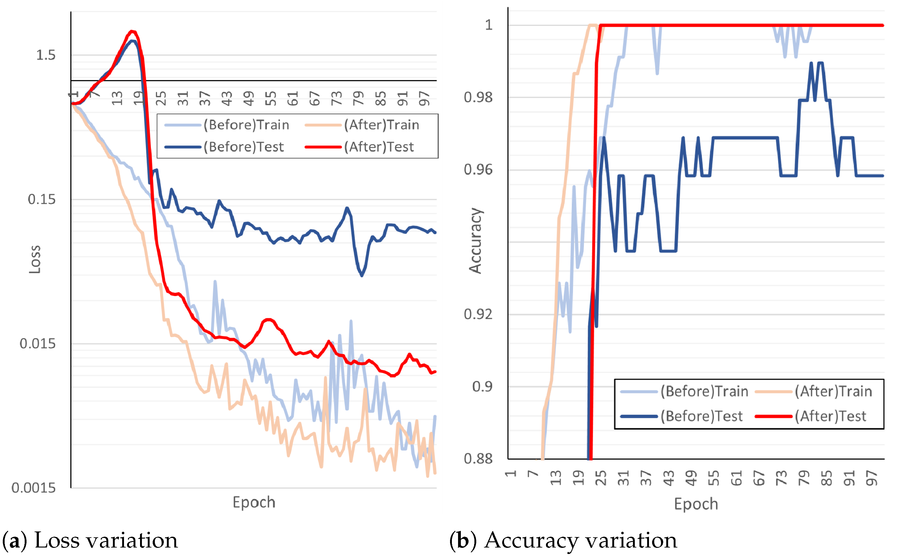 Agriculture 14 00271 g018