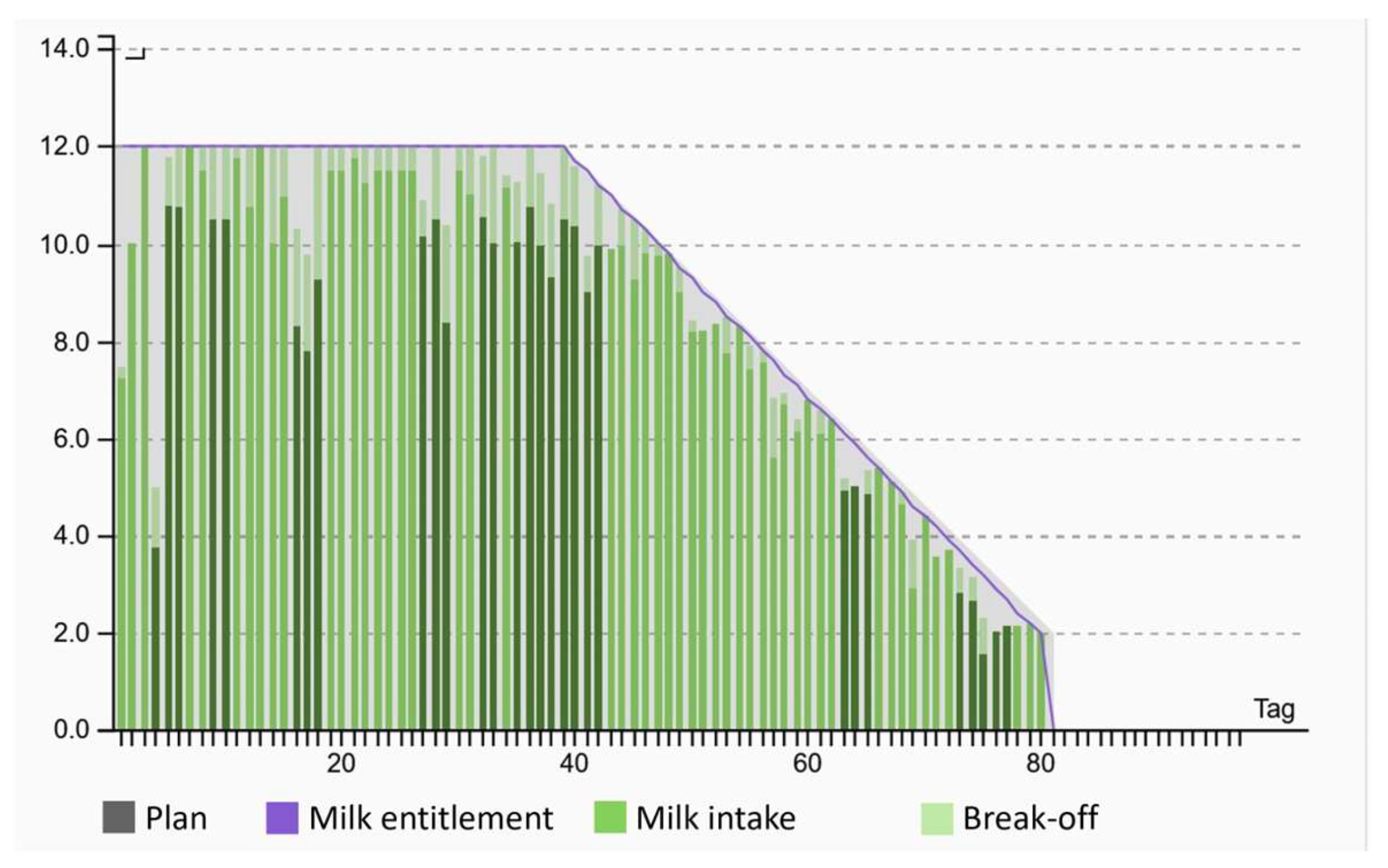 Agriculture 14 00272 g003