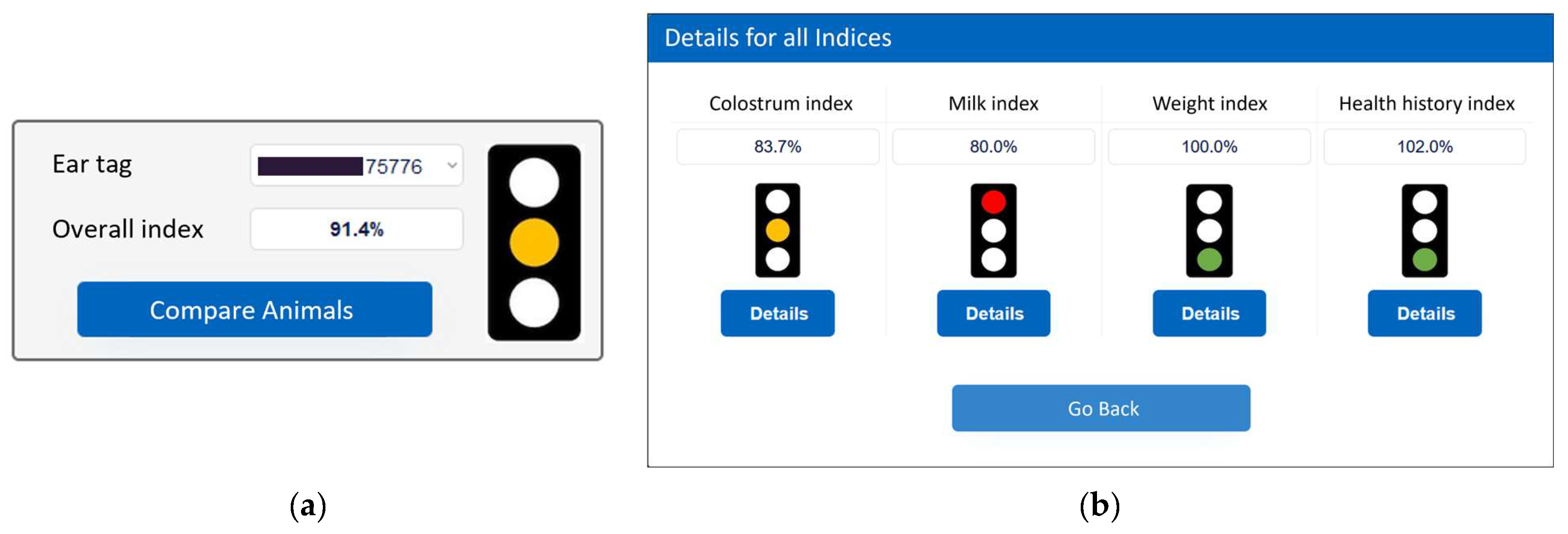 Agriculture 14 00272 g009