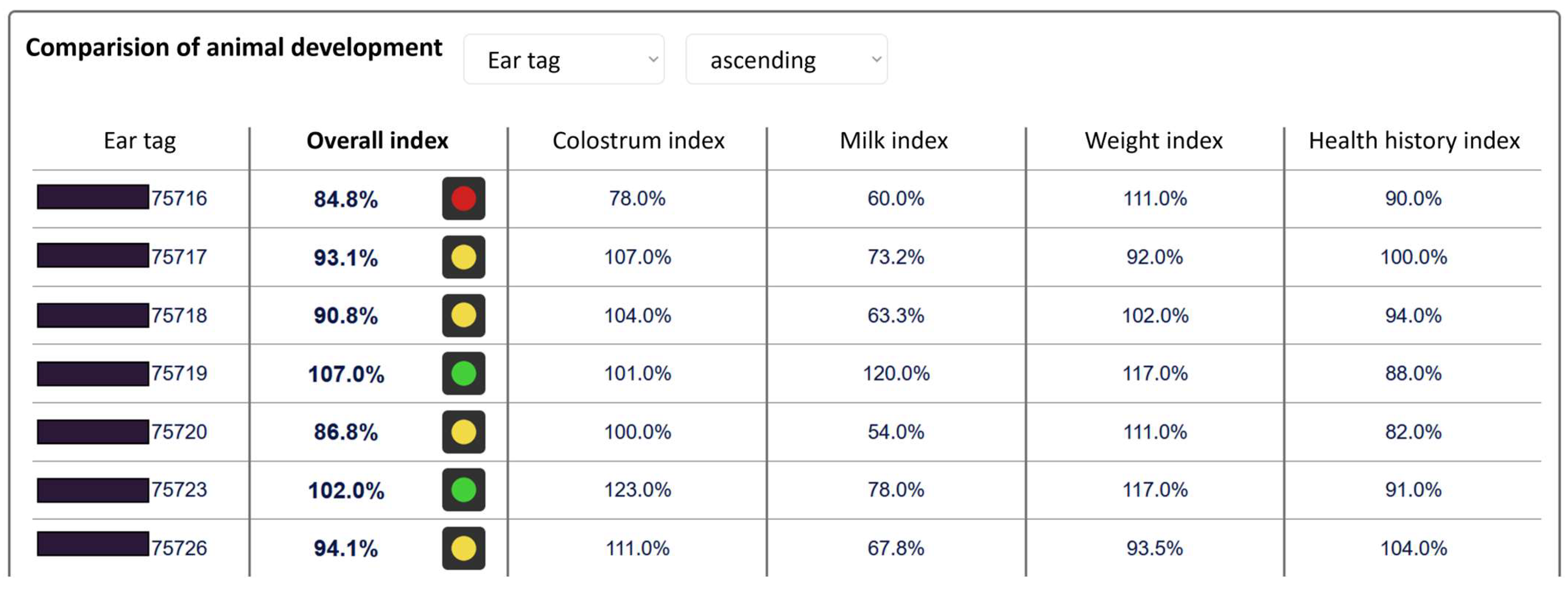 Agriculture 14 00272 g010