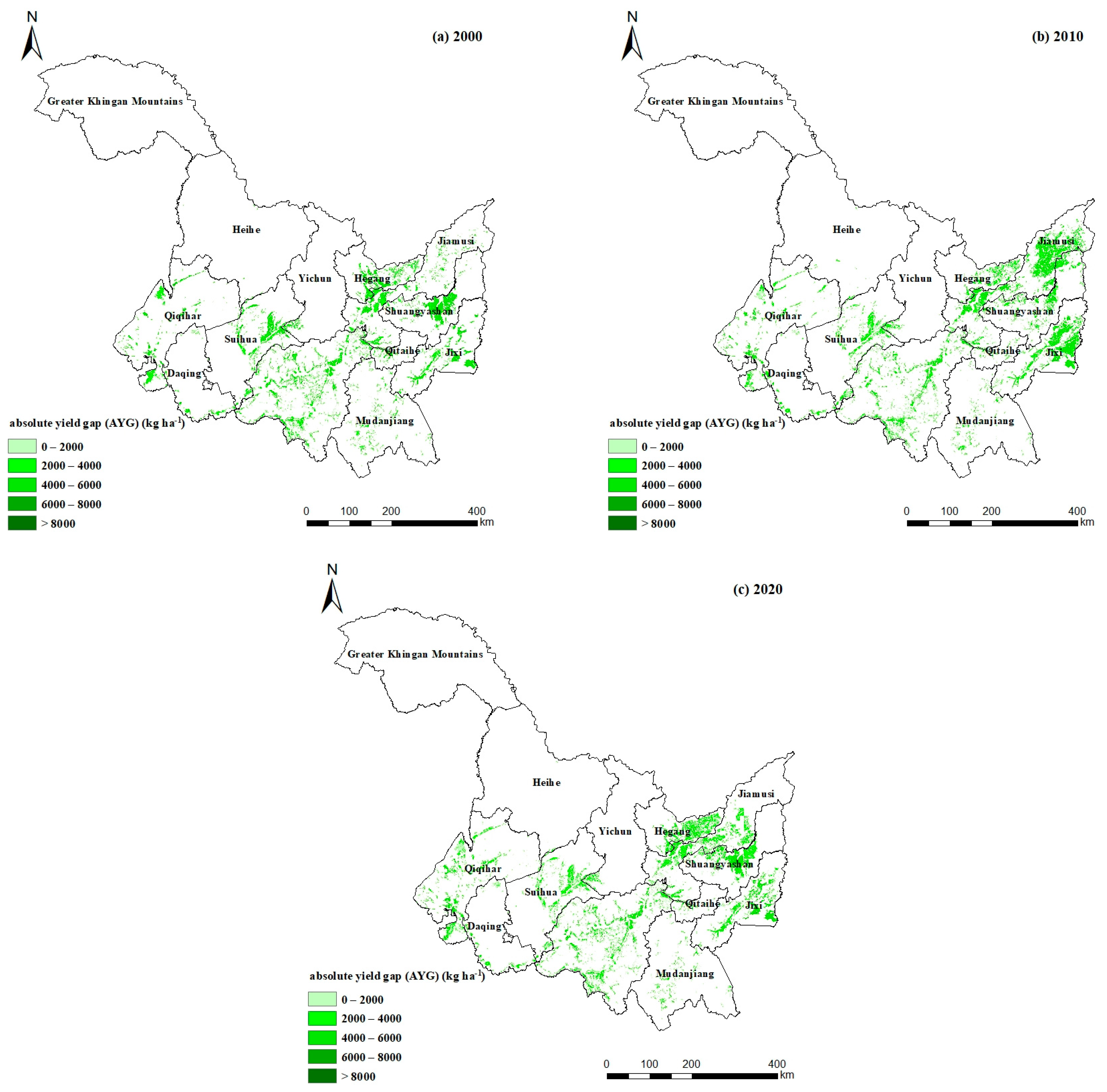 Agriculture 14 00277 g008