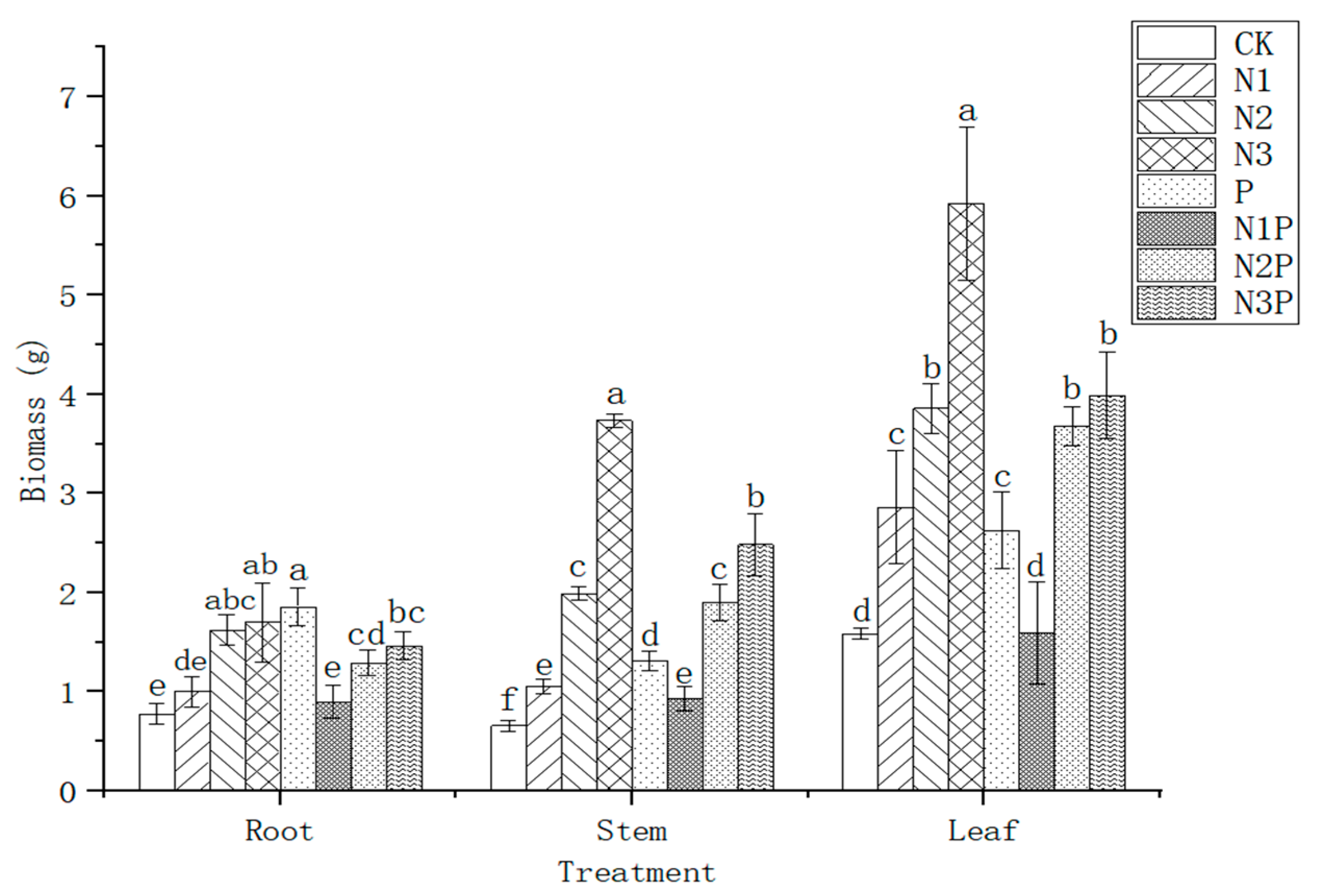 Agriculture 14 00280 g001