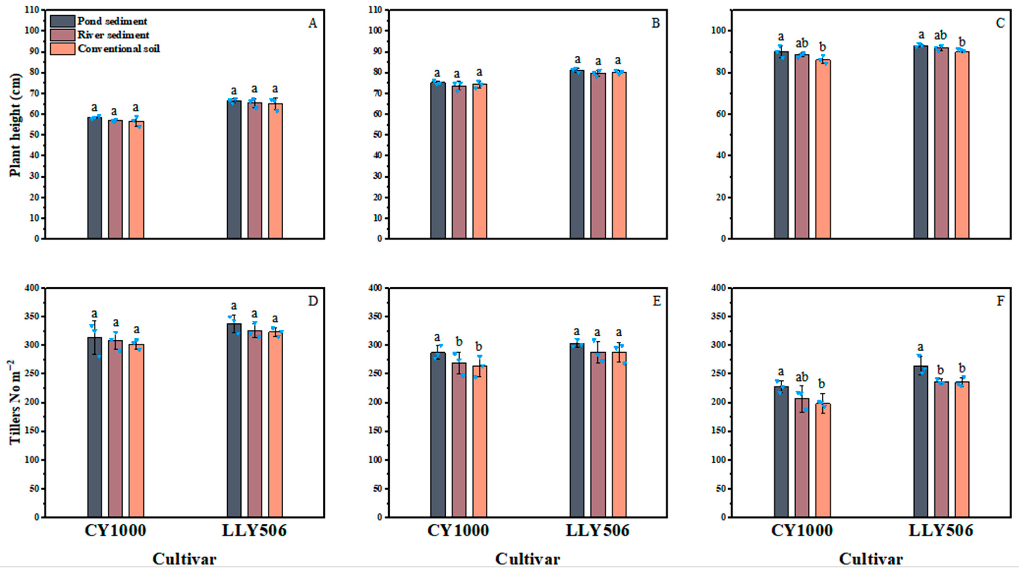Agriculture 14 00283 g001