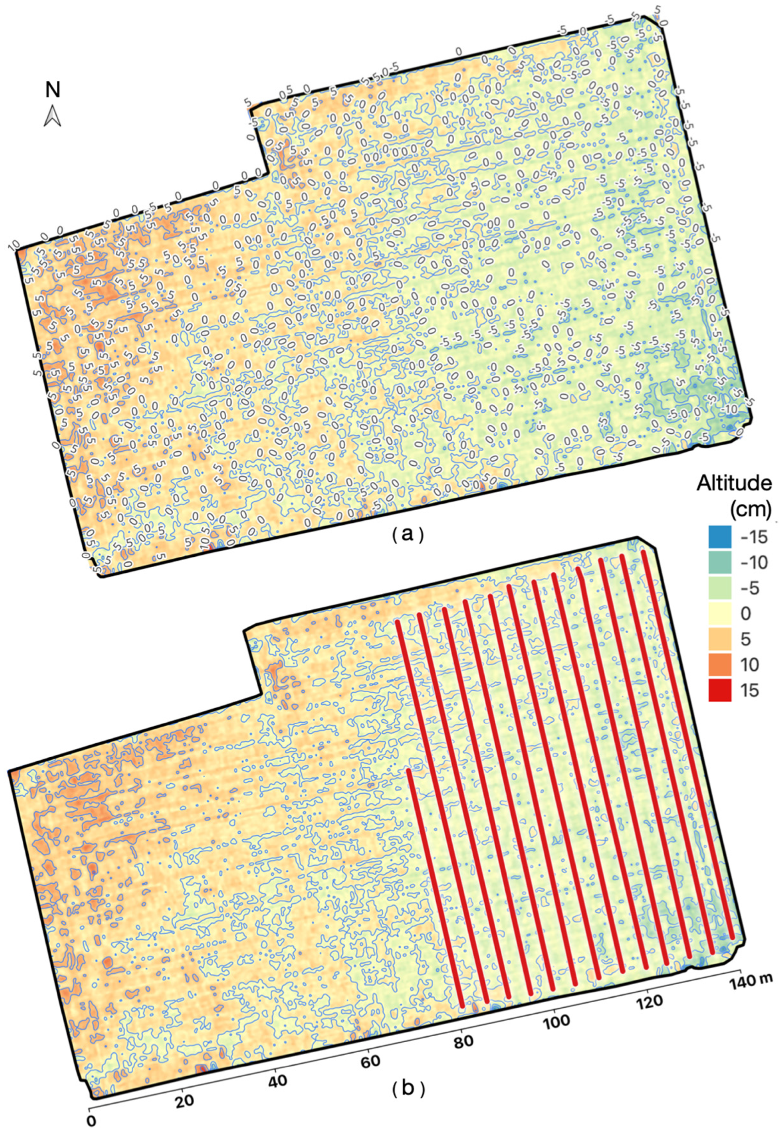 Agriculture 14 00299 g006