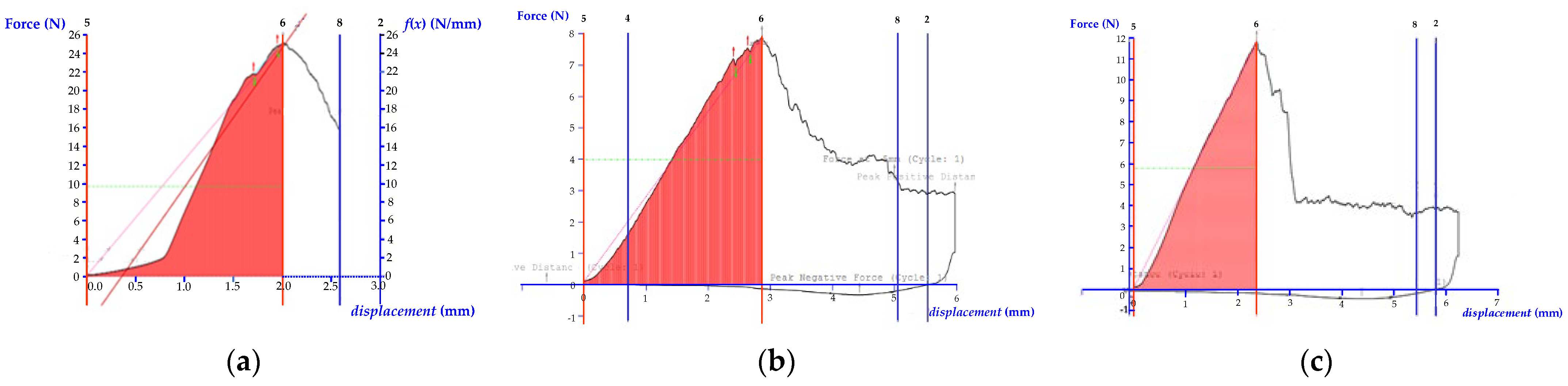 Agriculture 14 00308 g002